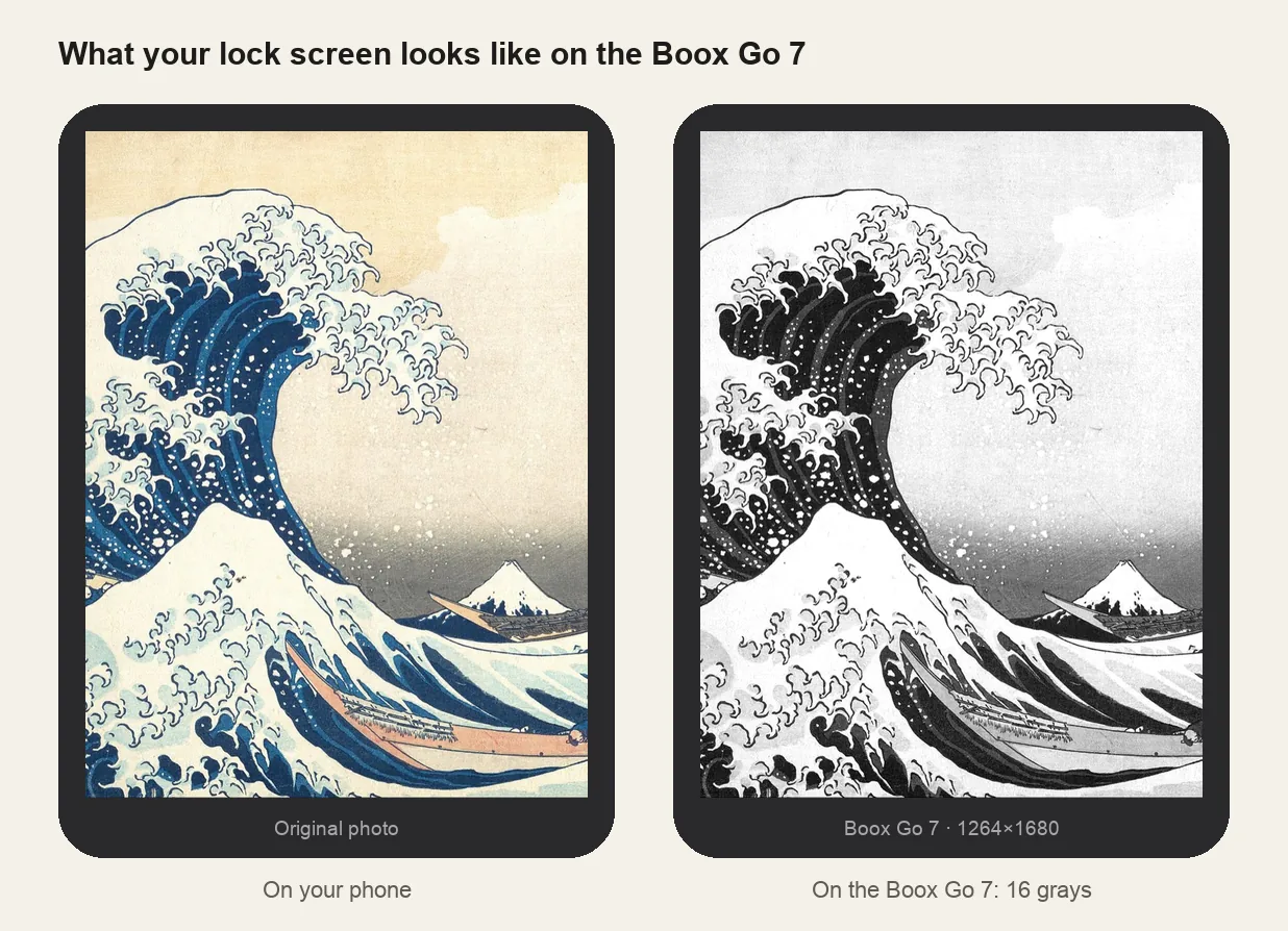 The same picture on a phone and on the Boox Go 7 screen at 1264×1680