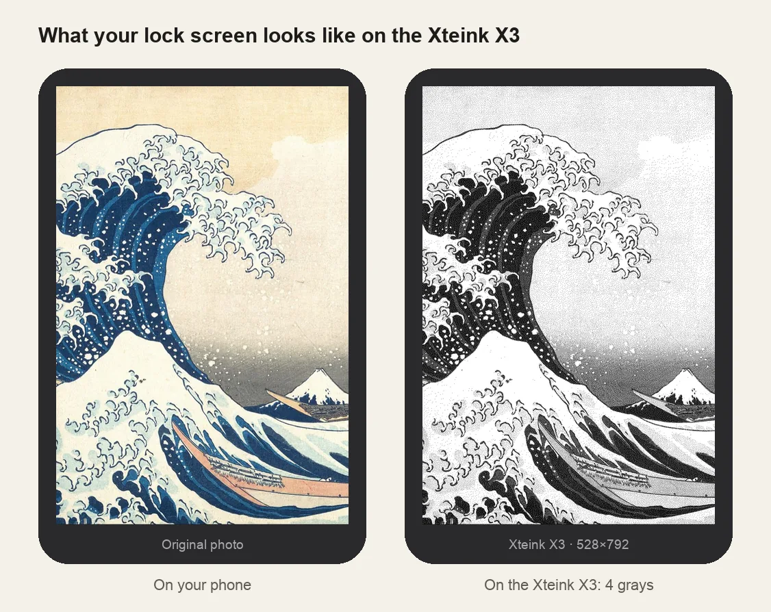 The same picture on a phone and on the Xteink X3 screen at 528×792